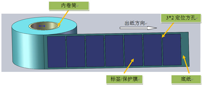 标签制作2.jpg